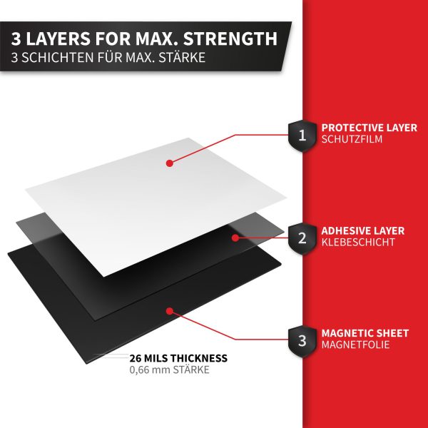 Large Self-Adhesive Magnetic Sheets - 图片 2