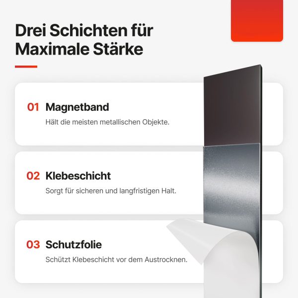 Self-Adhesive Magnetic Tape - 图片 3