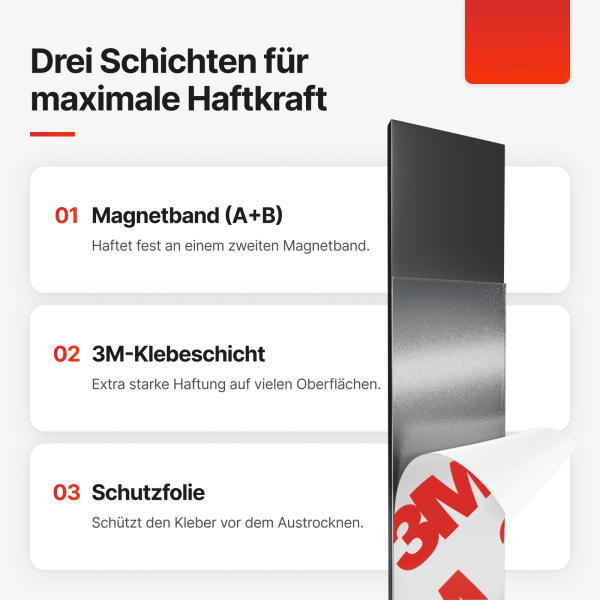 Self-Adhesive Magnetic Tape Type A+B - 图片 3